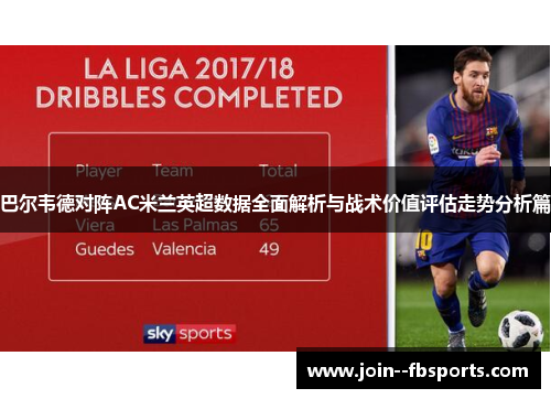 巴尔韦德对阵AC米兰英超数据全面解析与战术价值评估走势分析篇 巴尔韦德对阵AC米兰英超数据全面解析与战术价值评估走势分析篇