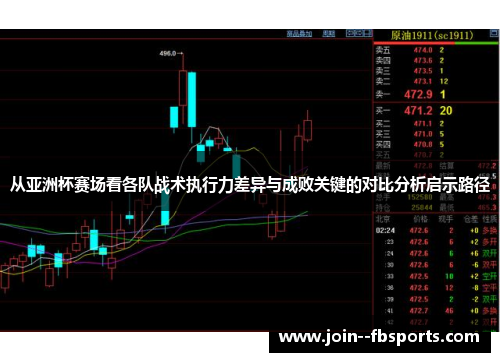 从亚洲杯赛场看各队战术执行力差异与成败关键的对比分析启示路径