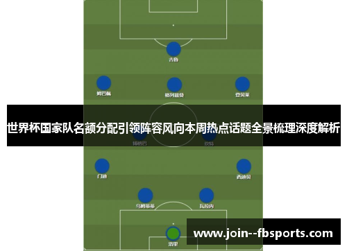世界杯国家队名额分配引领阵容风向本周热点话题全景梳理深度解析 世界杯国家队名额分配引领阵容风向本周热点话题全景梳理深度解析