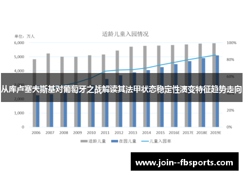 从库卢塞夫斯基对葡萄牙之战解读其法甲状态稳定性演变特征趋势走向 从库卢塞夫斯基对葡萄牙之战解读其法甲状态稳定性演变特征趋势走向