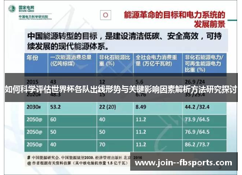 如何科学评估世界杯各队出线形势与关键影响因素解析方法研究探讨