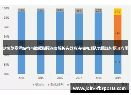欧协联赛程结构与数据指标深度解析实战方法指南球队表现趋势预测应用