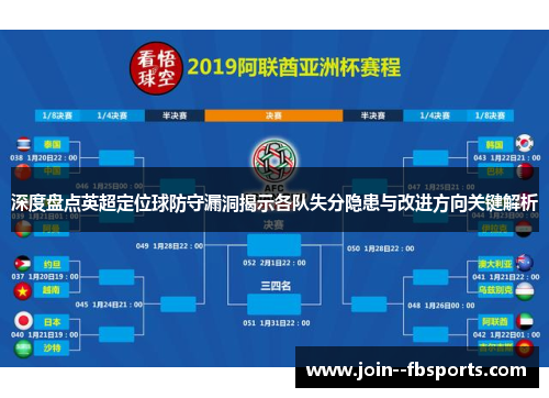 深度盘点英超定位球防守漏洞揭示各队失分隐患与改进方向关键解析 深度盘点英超定位球防守漏洞揭示各队失分隐患与改进方向关键解析