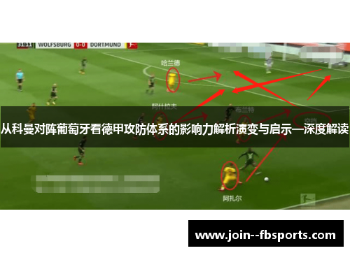 从科曼对阵葡萄牙看德甲攻防体系的影响力解析演变与启示—深度解读 从科曼对阵葡萄牙看德甲攻防体系的影响力解析演变与启示—深度解读
