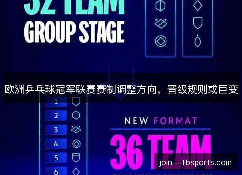 欧洲乒乓球冠军联赛赛制调整方向，晋级规则或巨变
