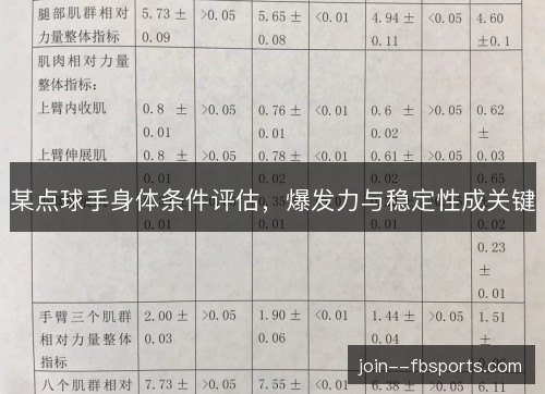 某点球手身体条件评估，爆发力与稳定性成关键